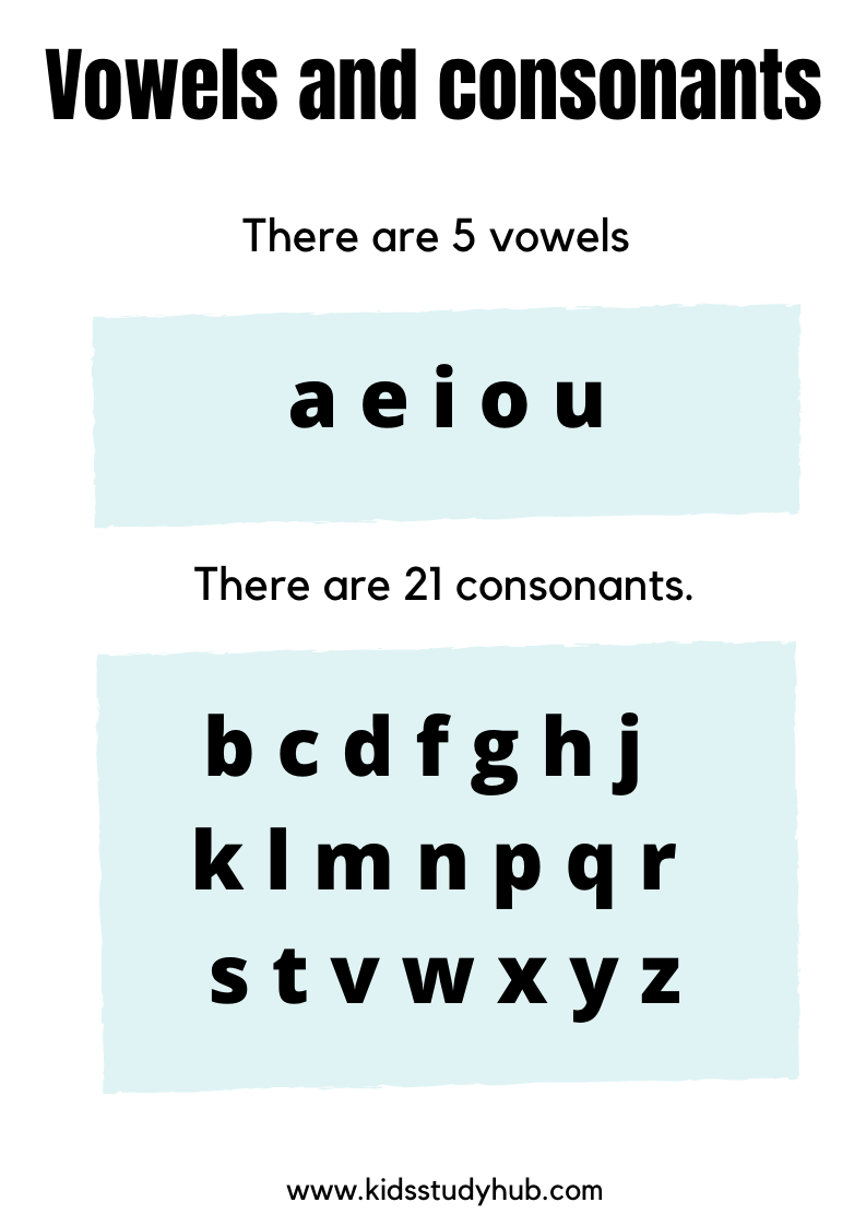 Phonics